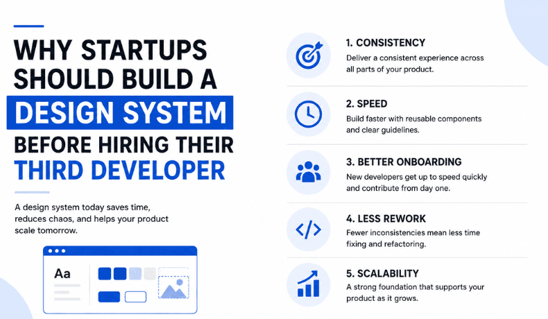 Design System for Startups: Why It Matters