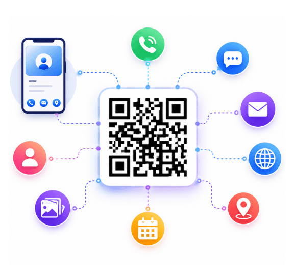 Dynamic QR Code Generator for Business with digital business cards, Google Reviews, smart QR management, analytics, and business networking