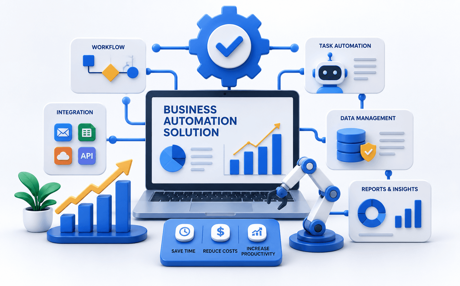 Business Automation Solutions