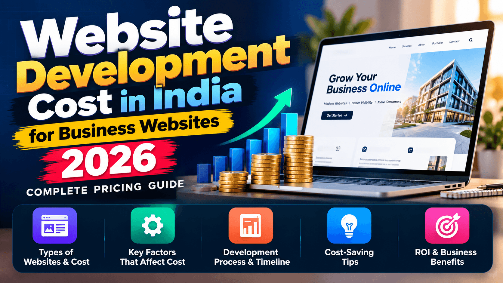 Website Development Cost in India for Business Websites 2026