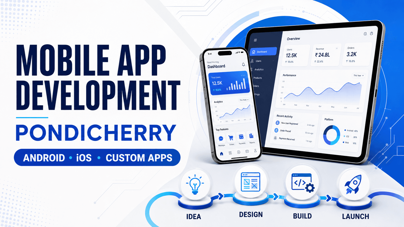Mobile App Development Company in Pondicherry for Android, iOS and Custom Apps