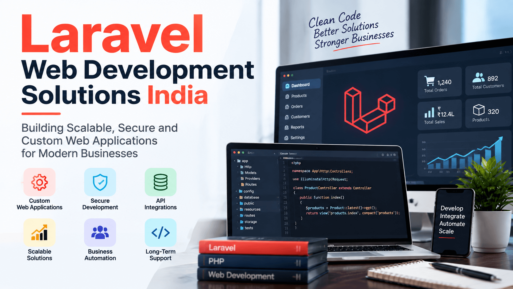 Laravel Web Development Solutions India: Building Scalable Business Applications with Laravel